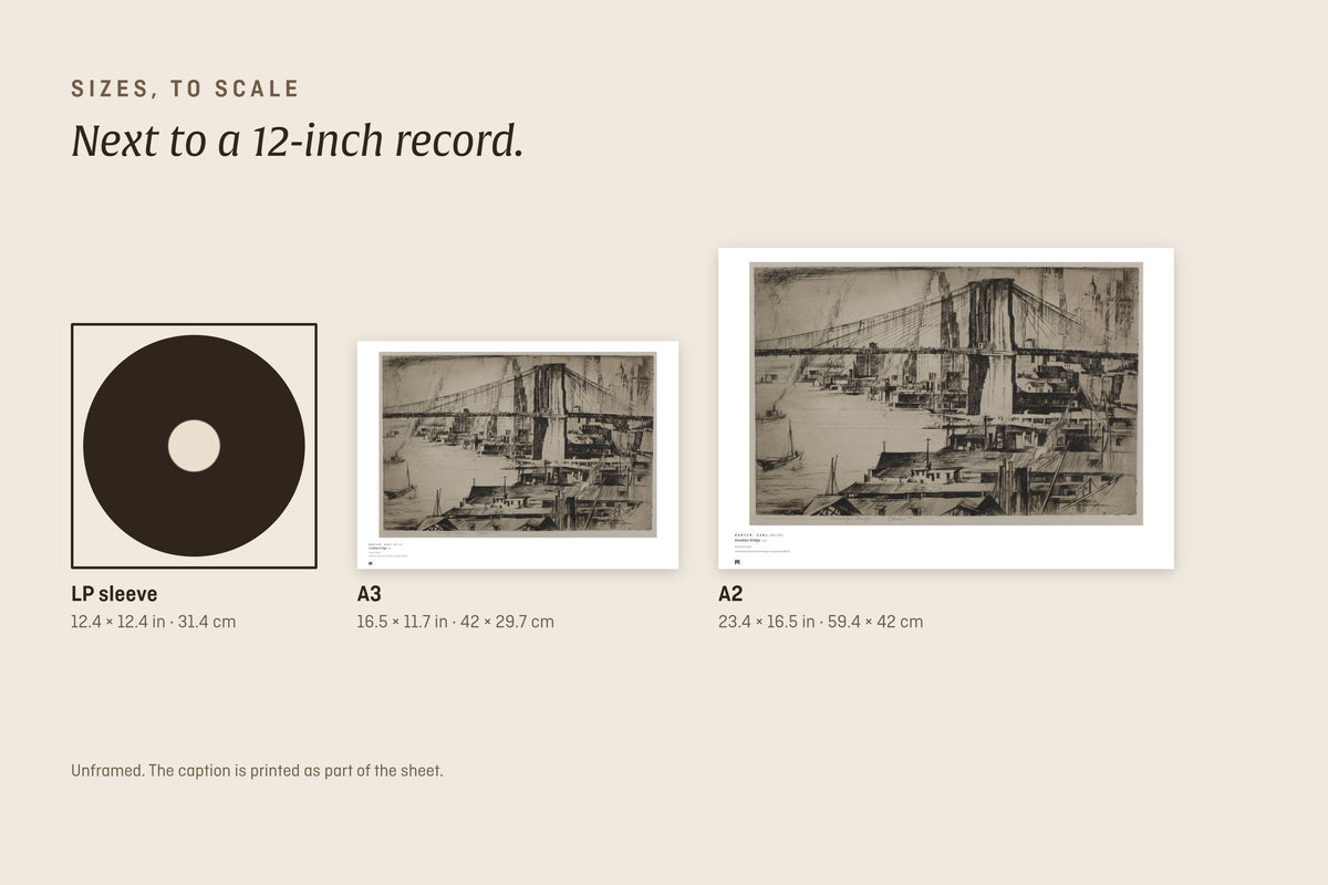 Sizes to scale next to a 12-inch record sleeve
