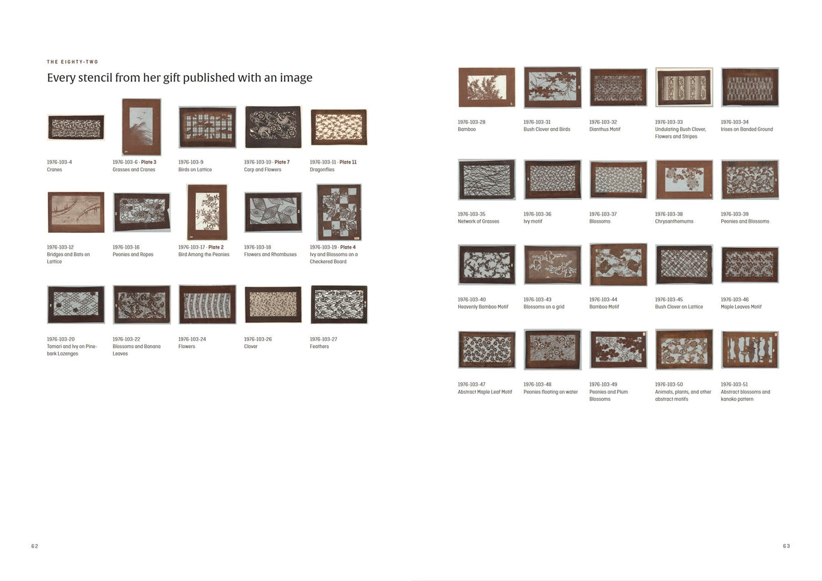 Katagami — Her Name Is on Every One of Them — spread: the catalogue of the eighty-two (digital preview of the printed pages)
