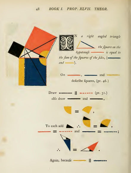 Euclid without letters