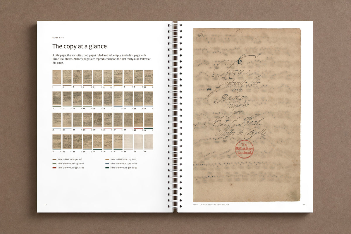 Senza Basso — open notebook: all forty pages of the copy on one page, facing its title page, digitally composed product view