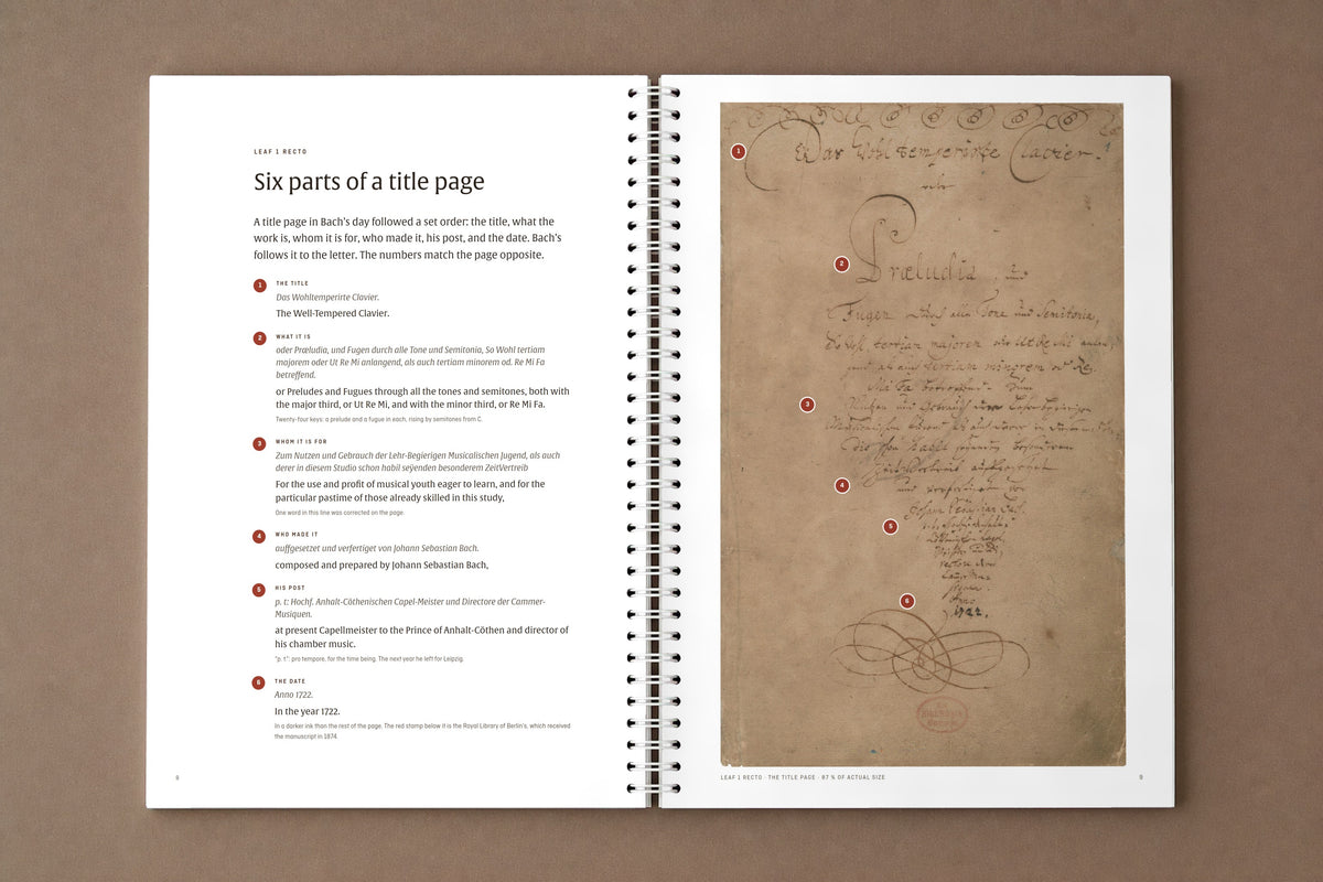 Bach — The Well-Tempered Clavier I, Volume 1 — open notebook at Bach's title page, with its six parts numbered and translated opposite, digitally composed product view