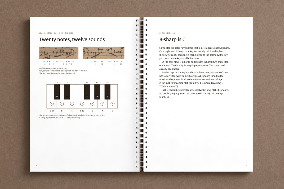 Bach — The Well-Tempered Clavier I, Volume 2 — open notebook: the bass entry of the B minor fugue on Bach's page with the name of every note, and a keyboard octave numbered in the order the twelve sounds arrive, digitally composed product view