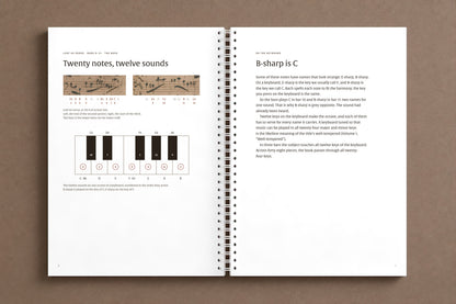 Bach — The Well-Tempered Clavier I, Volume 2 — open notebook: the bass entry of the B minor fugue on Bach's page with the name of every note, and a keyboard octave numbered in the order the twelve sounds arrive, digitally composed product view