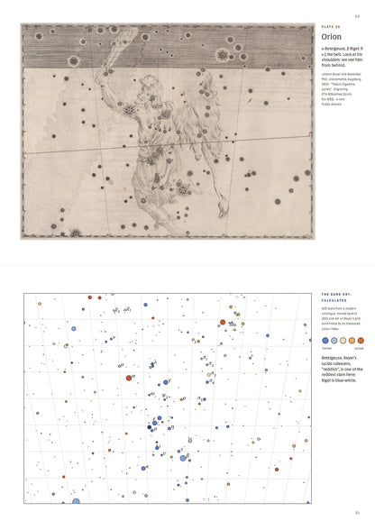 Johann Bayer — In Snatched Hours — spread: the Orion plate, and the same sky calculated for 1601 (the book turns to read it) (digital preview of the printed pages)