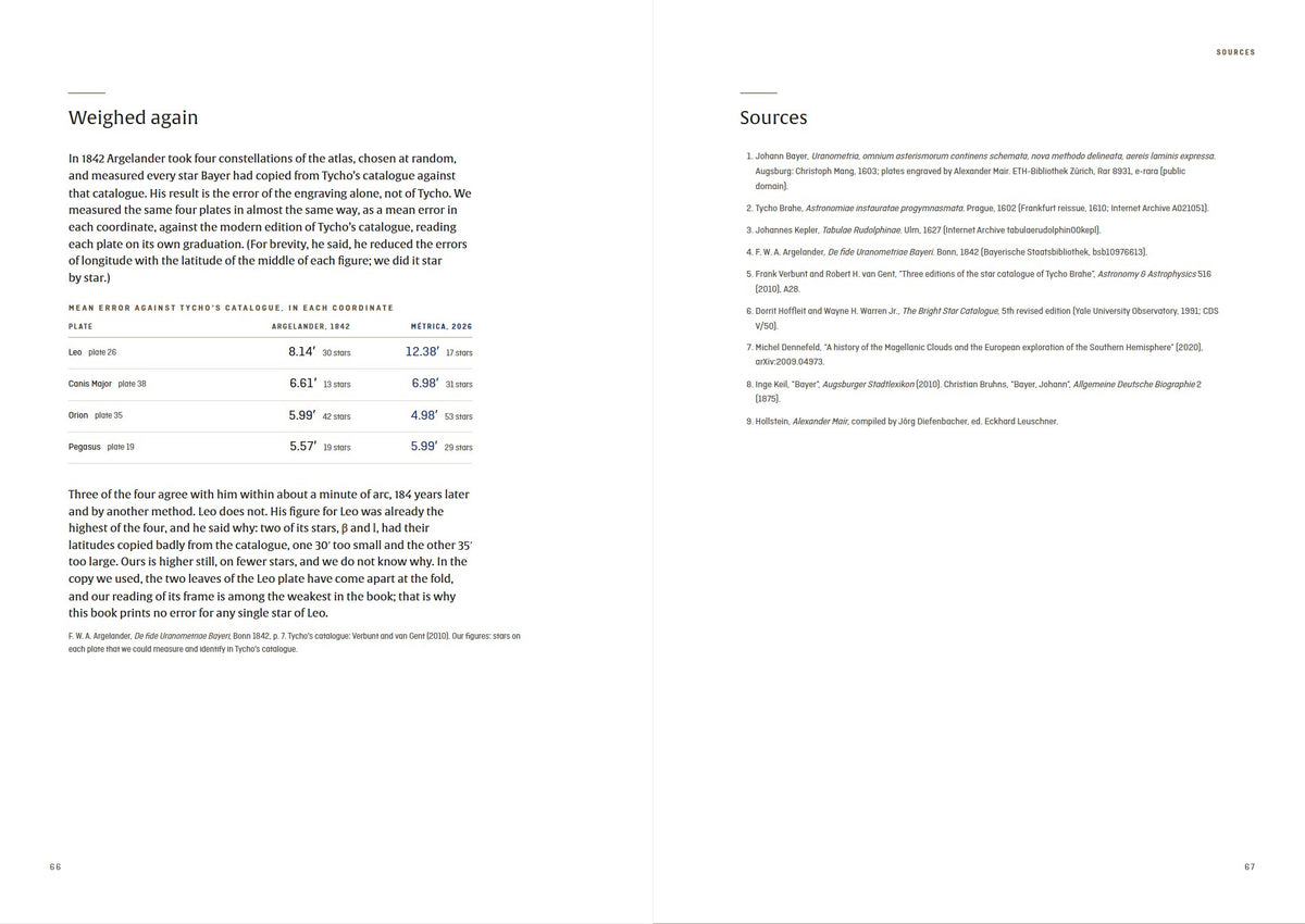 Johann Bayer — In Snatched Hours — spread: weighed again, 1842 and 2026 (digital preview of the printed pages)