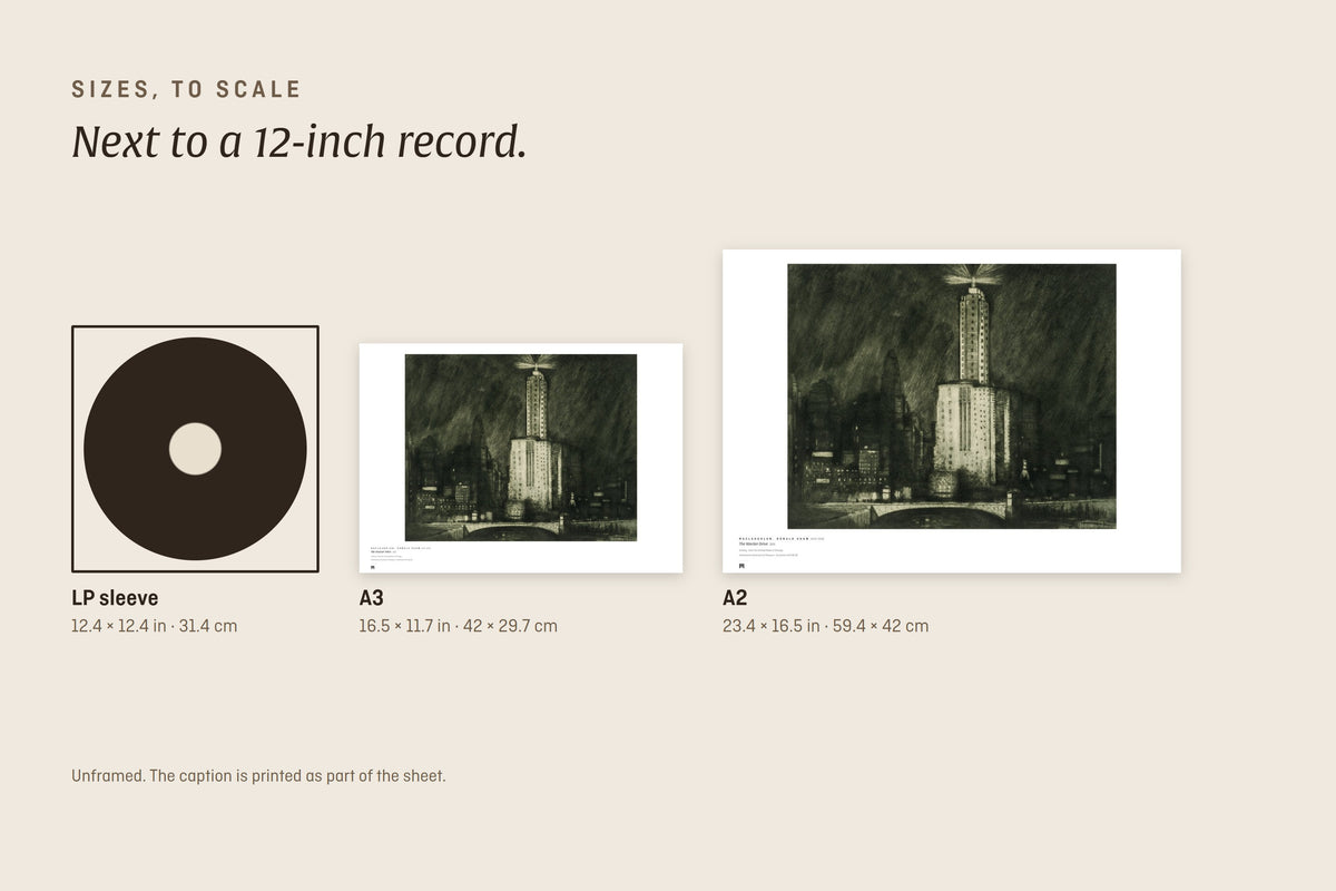Sizes to scale next to a 12-inch record sleeve