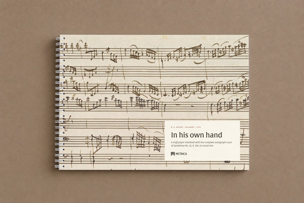 Wolfgang Amadeus Mozart — Symphony No. 32 (K.318) — Notebook