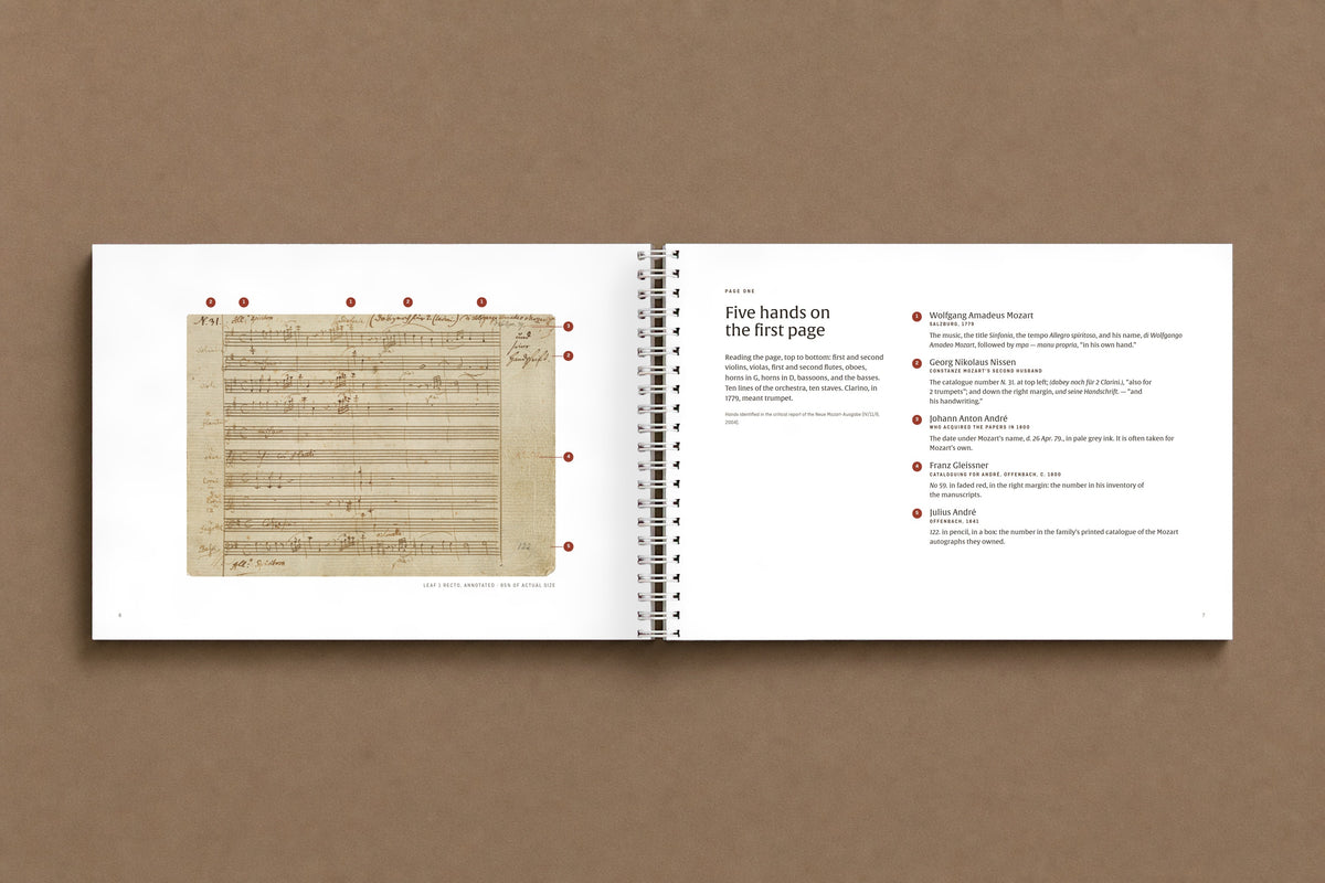 Mozart — Symphony No. 32, K. 318 — open notebook at the first page of the score and the five hands that wrote on it, digitally composed product view