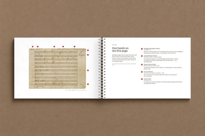 Mozart — Symphony No. 32, K. 318 — open notebook at the first page of the score and the five hands that wrote on it, digitally composed product view